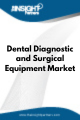 Dental Diagnostic and Surgical Equipment  Market