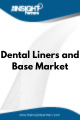 Dental Liners And Base  Market