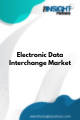Electronic Data Interchange  Market