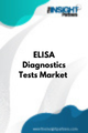 ELISA Diagnostics Tests  Market