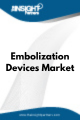 Embolization Devices  Market