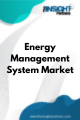 Energy Management Systems  Market