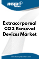 Extracorporeal CO2 Removal Devices  Market
