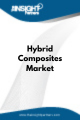 Hybrid Composites  Market