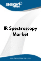IR Spectroscopy   Market
