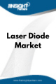 Laser Diode  Market
