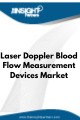Laser Doppler Blood Flow Measurement Devices  Market