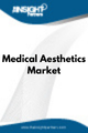 Medical Aesthetics  Market