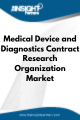 Medical Device and Diagnostics Contract Research Organization  Market