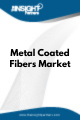 Metal Coated Fibers  Market