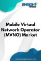 Mobile Virtual Network Operator (MVNO)  Market