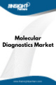 Molecular Diagnostics  Market