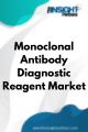 Monoclonal Antibody Diagnostic Reagent  Market