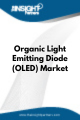 Organic Light Emitting Diode (OLED)  Market