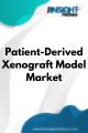 Patient-Derived Xenograft Model  Market