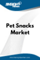 Pet Snacks  Market