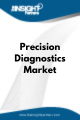 Precision Diagnostics  Market