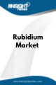 Rubidium  Market