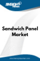 Sandwich Panel  Market