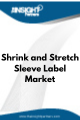 Shrink and Stretch Sleeve Label  Market