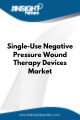 Single-Use Negative Pressure Wound Therapy Devices  Market