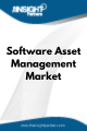 Software Asset Management  Market