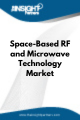 Space-Based RF and Microwave Technology  Market