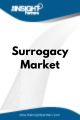 Surrogacy  Market