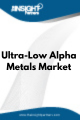 Ultra-Low Alpha Metals  Market