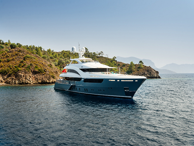 Luxury Yacht Market: Emerging Trends & Insights