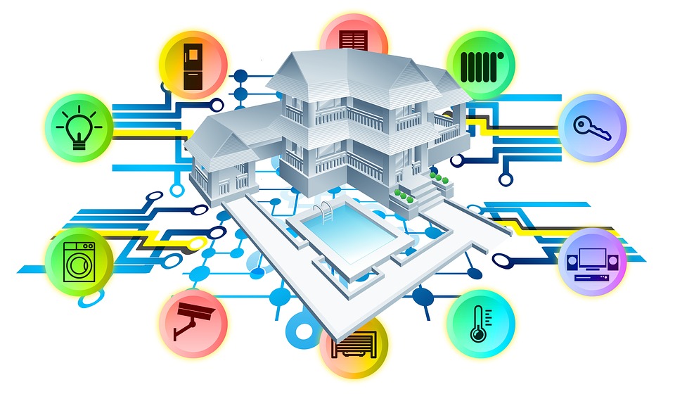 Home Automation Systems Market