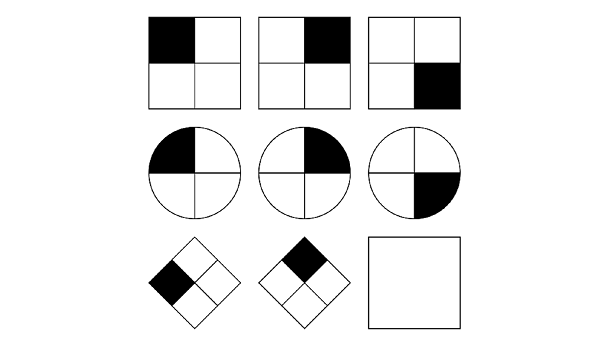 Cognitive Assessment Market