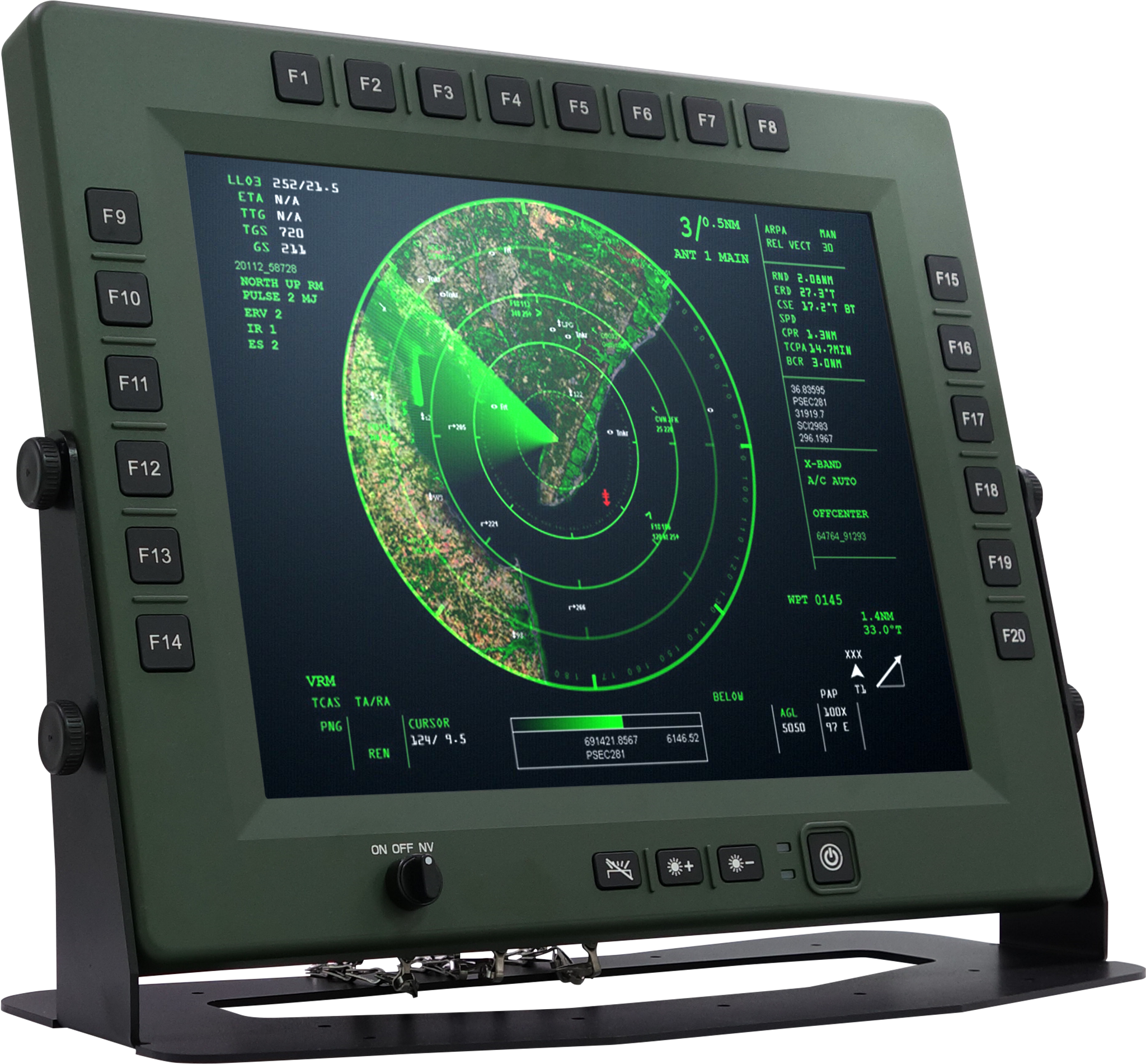 Military Rugged Display Market