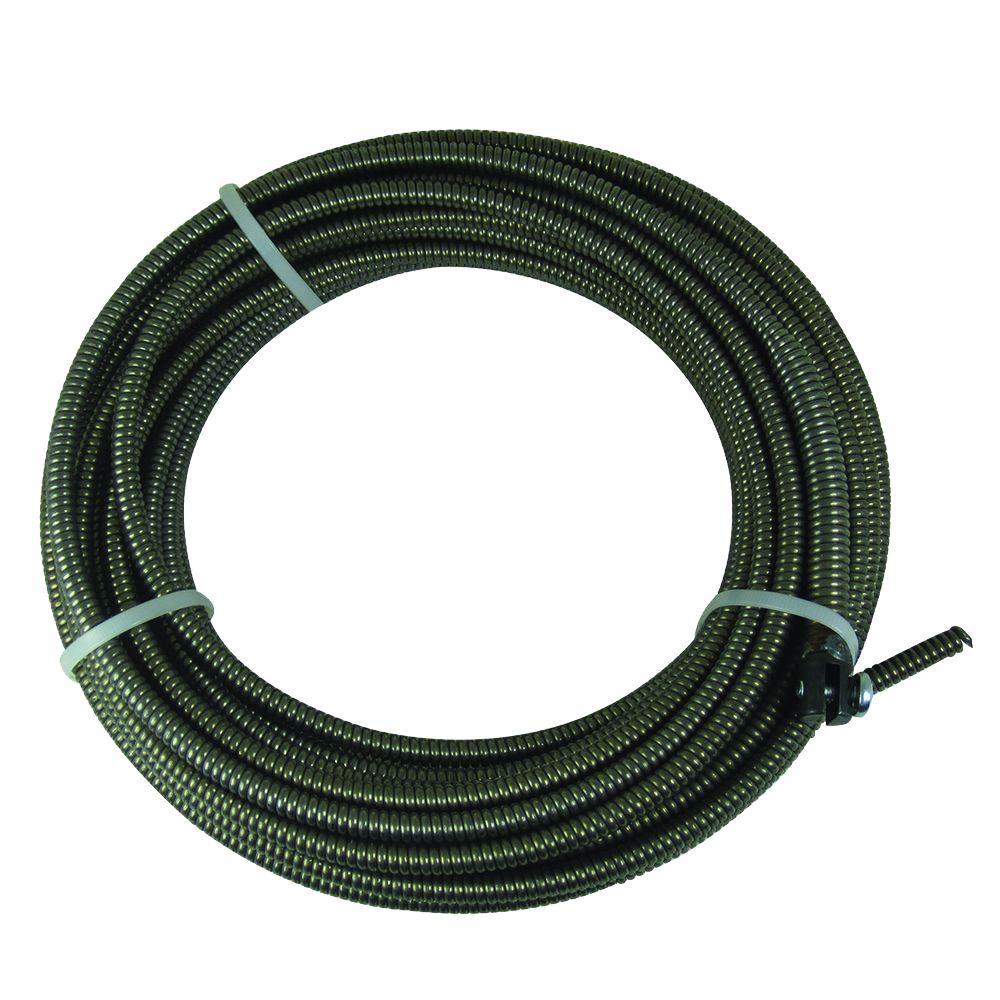 Sewer Cable Market