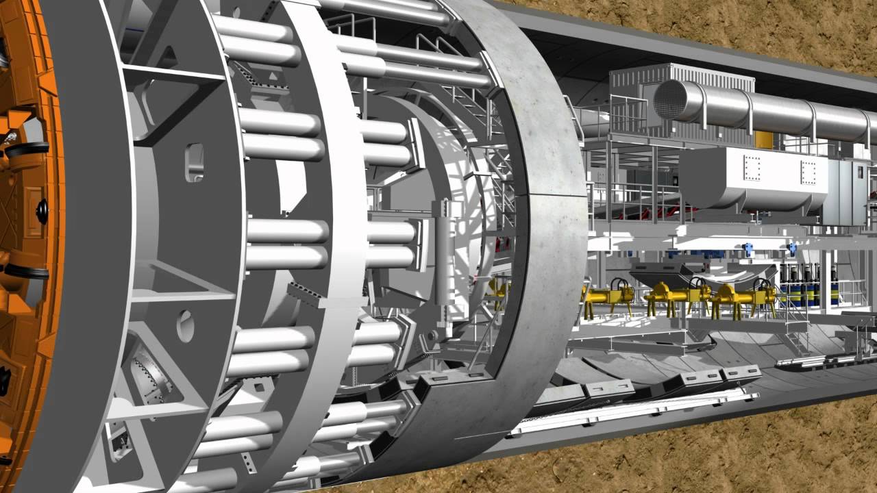 Tunnel Boring Machine Market