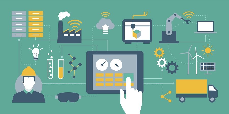 Manufacturing Execution System Market