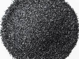 Silicon Carbide Market