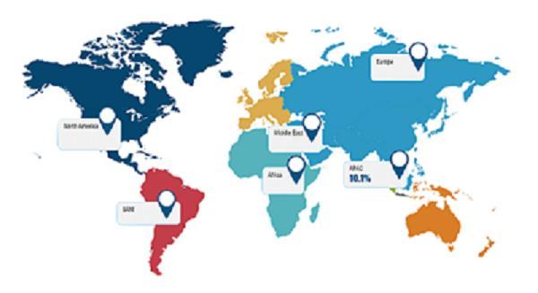 Airport Cleaning Machine Market