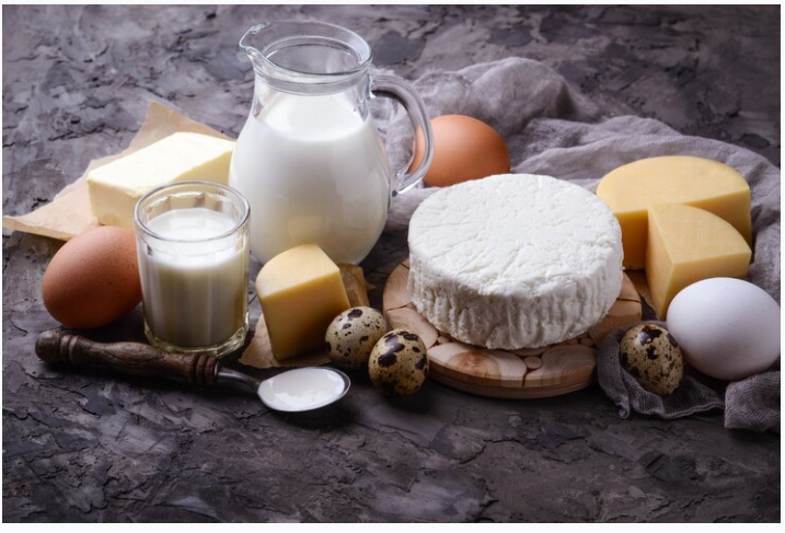 Dairy Ingredients Market