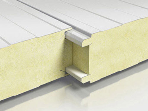 Sandwich Panel Market