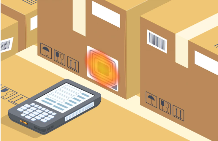 NFC Chip Market