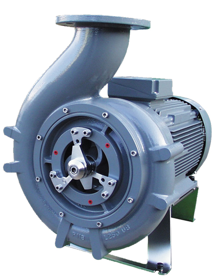 Chopper Pumps Market