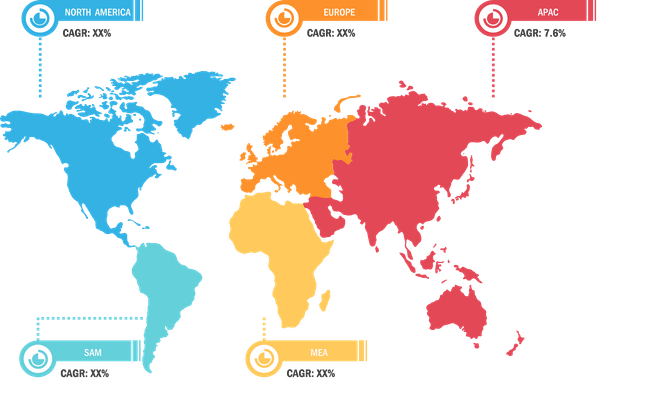 Data Center Generator Market