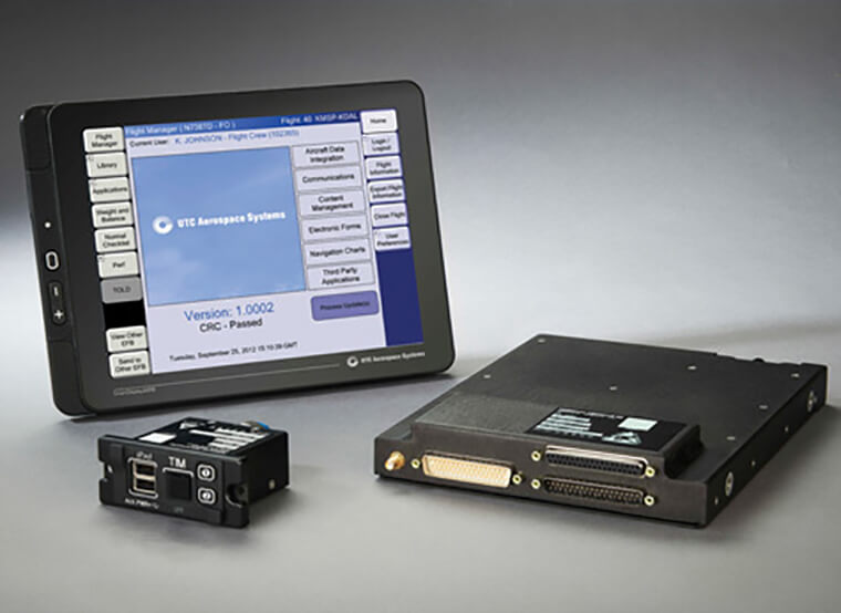 Aircraft Interface Device Market