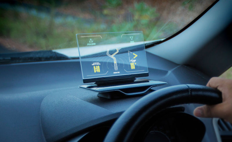 Automotive HUD Market