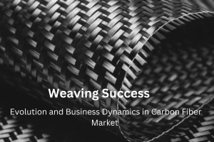 Carbon Fiber Market