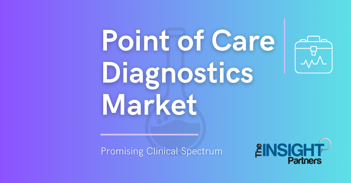 Point of Care Diagnostics Market