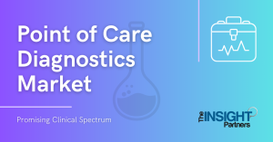 Point of Care Diagnostics Market