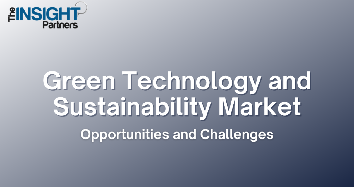 Green Technology and Sustainability Market