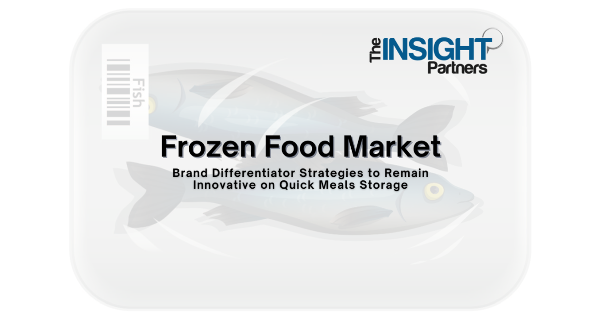 Frozen Food Market